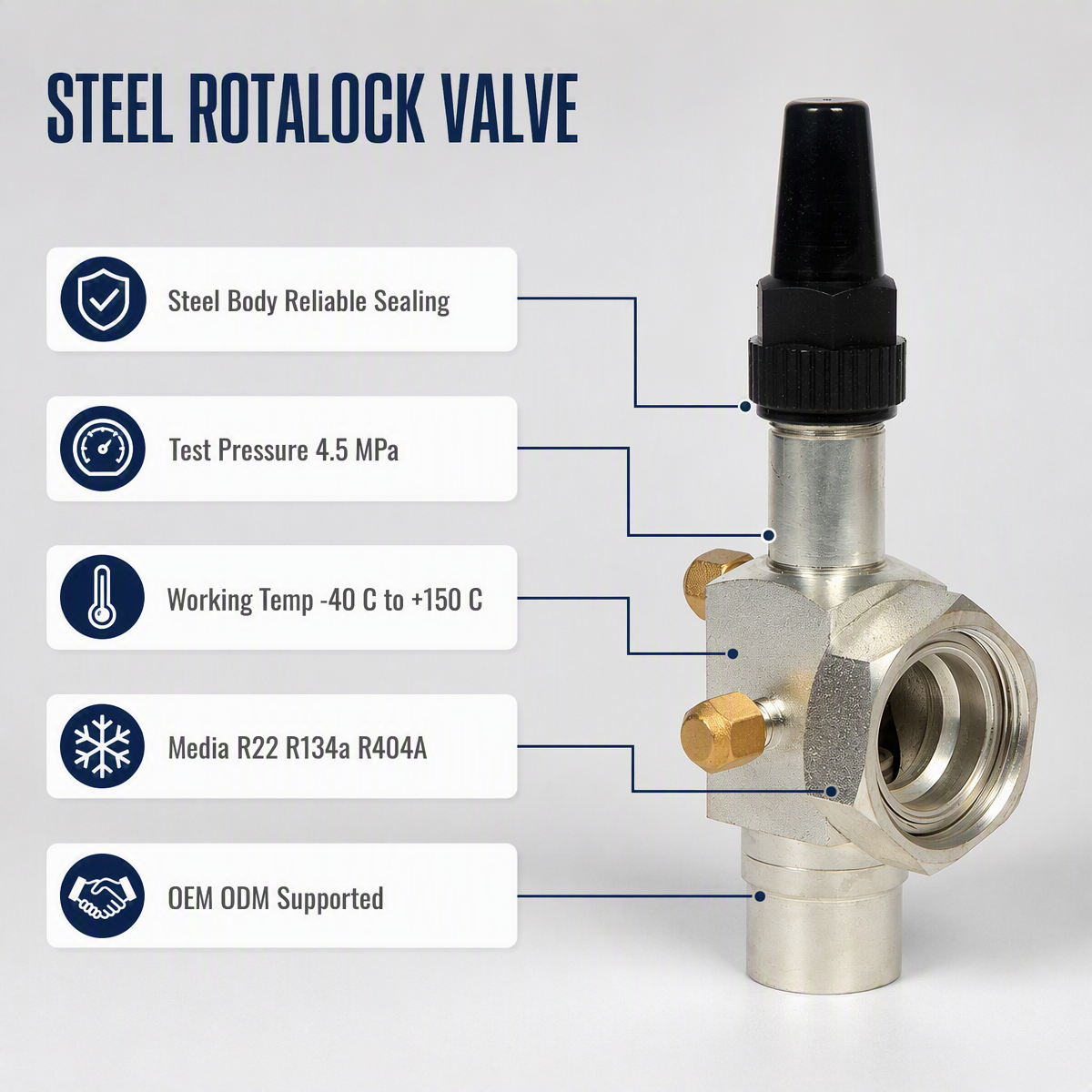 Rotalock Valve วาล์วปิดเหล็กสำหรับเครื่องทำความเย็นคอมเพรสเซอร์หน่วยควบแน่นห้องเย็นอุปทานโรงงาน OEM